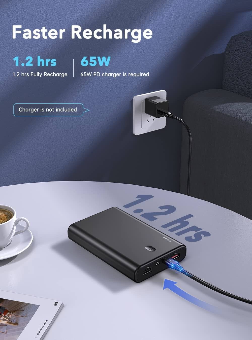 Portable Monitor Charger 65W, UPERFECT 20000mAh Power Bank Fast Charging USB C Battery Pack, Tri-Outport & Dual Inport (2.1A USB-C Input and Micro USB Input) for Laptop Tablet Phone Switch and More UPERFECT 