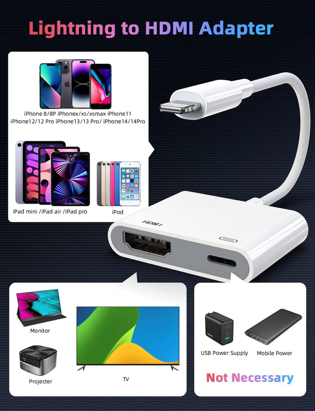 Adaptador Hdmi Para Displayport | UPERFECT
