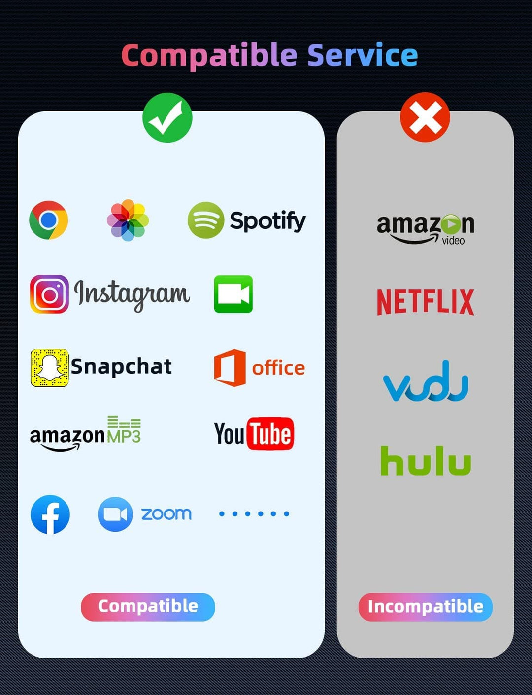 Daptador Hdmi Para Dport | UPERFECT
